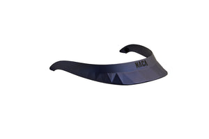 NACA Visor's